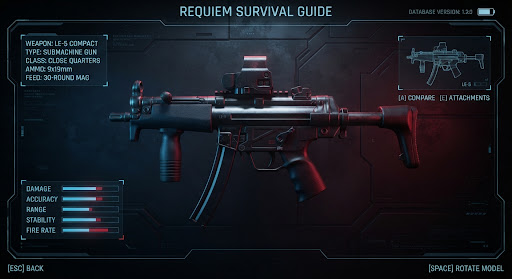 Requiem - Rifle